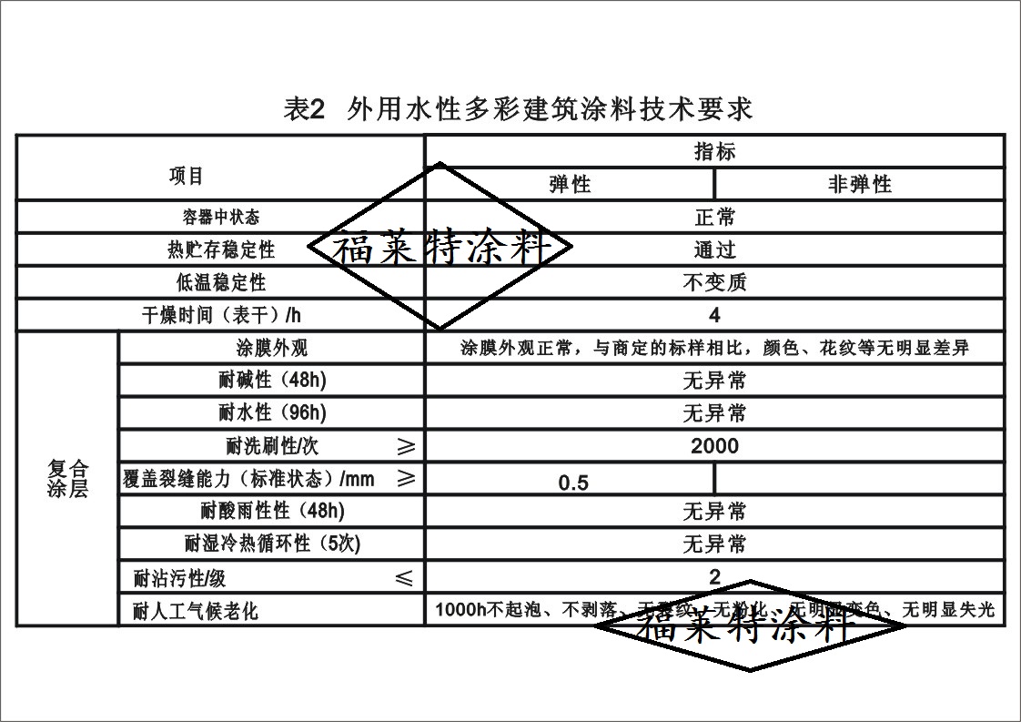 BETVLCTOR伟德入口(中国游)·官方网站